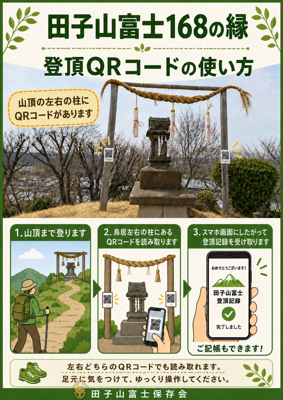 出典：スマイルよみうり７月号　速報 操作ガイド